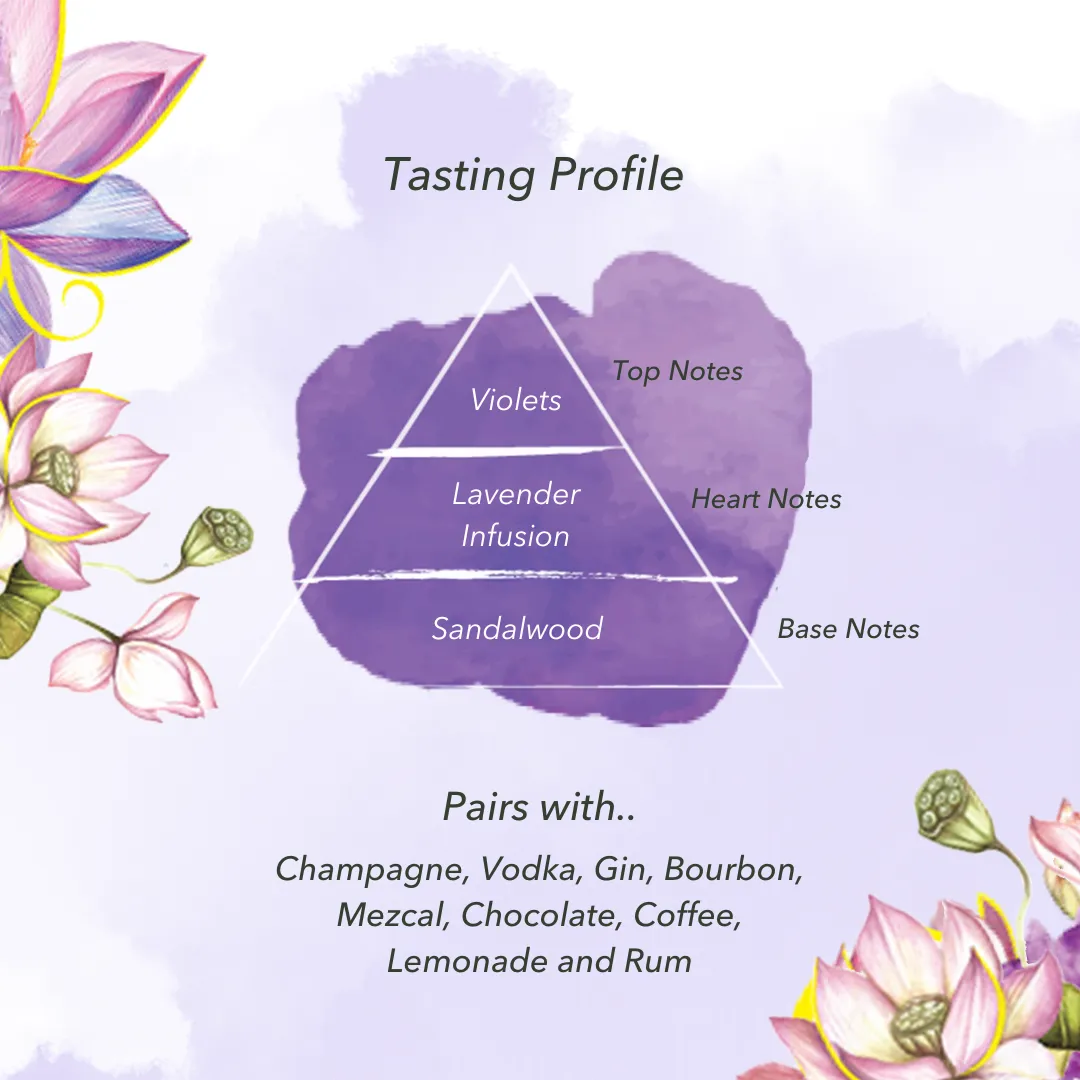 Jardin Premium Lavender Mixer For Cocktails and Mocktails (750 ml)
