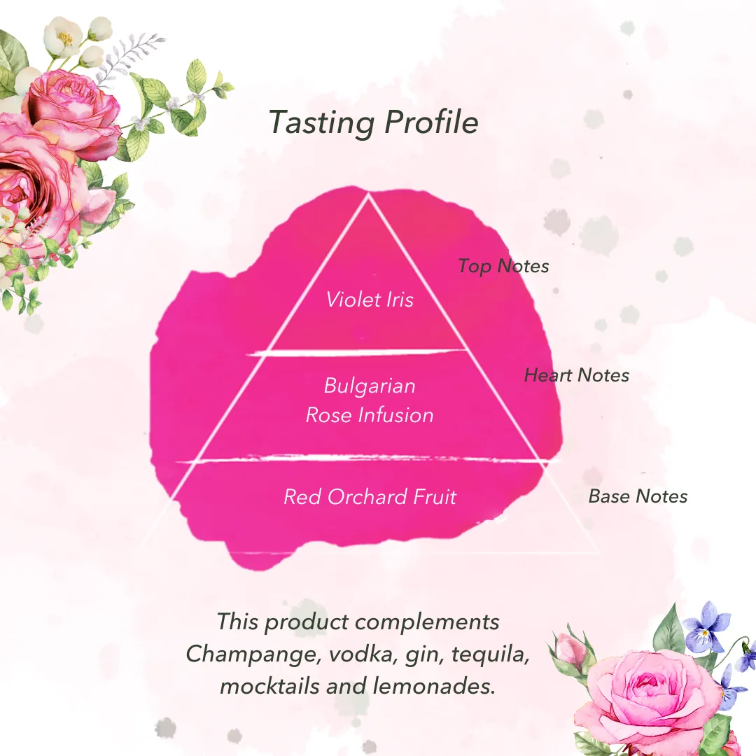 Jardin Premium Rose Mixer For Cocktails and Mocktails (750 ml)