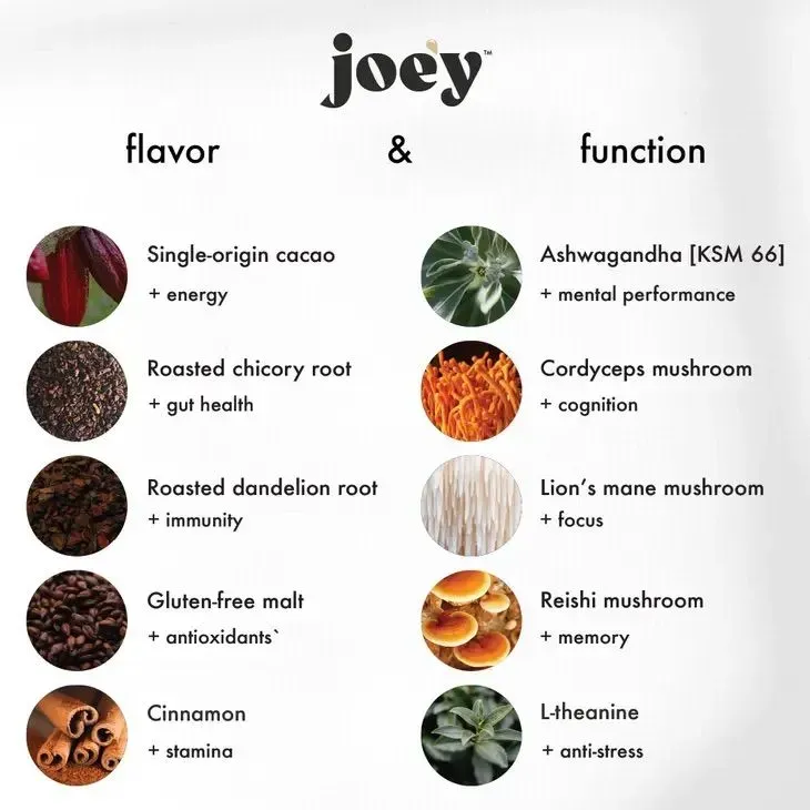 Joe'y – The Coffee Alternative