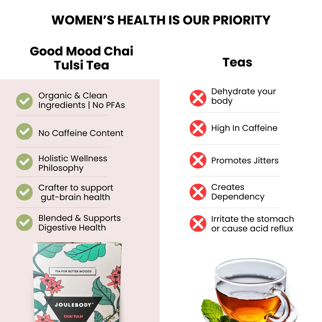 Joulebody Good Mood Chai Tulsi Tea | Organic Caffeine-Free Herbal Chai