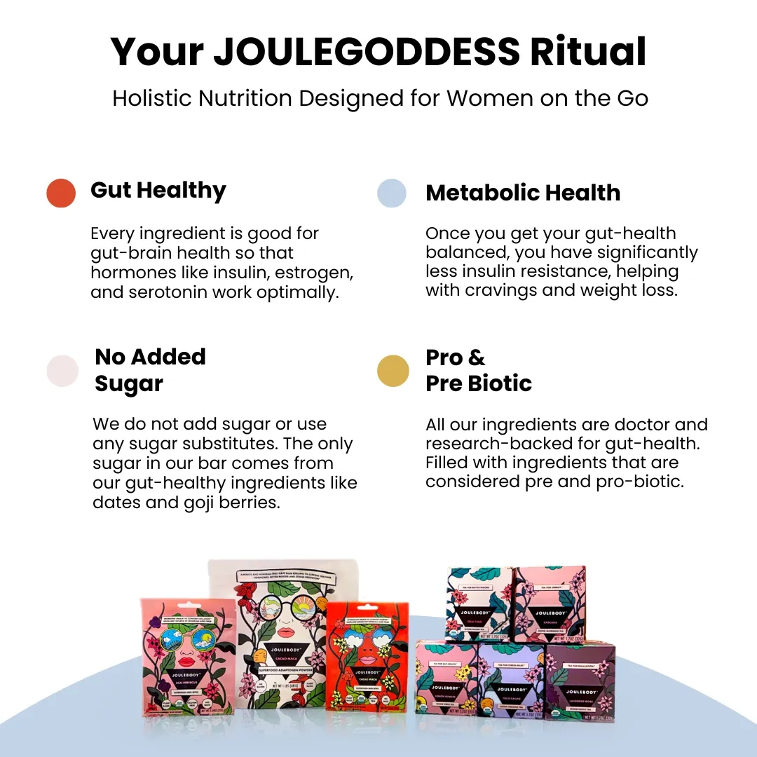 Joulebody Good Morning Cascara Tea | Organic Herbal Wake-Up Tea | Lightly Caffeinated