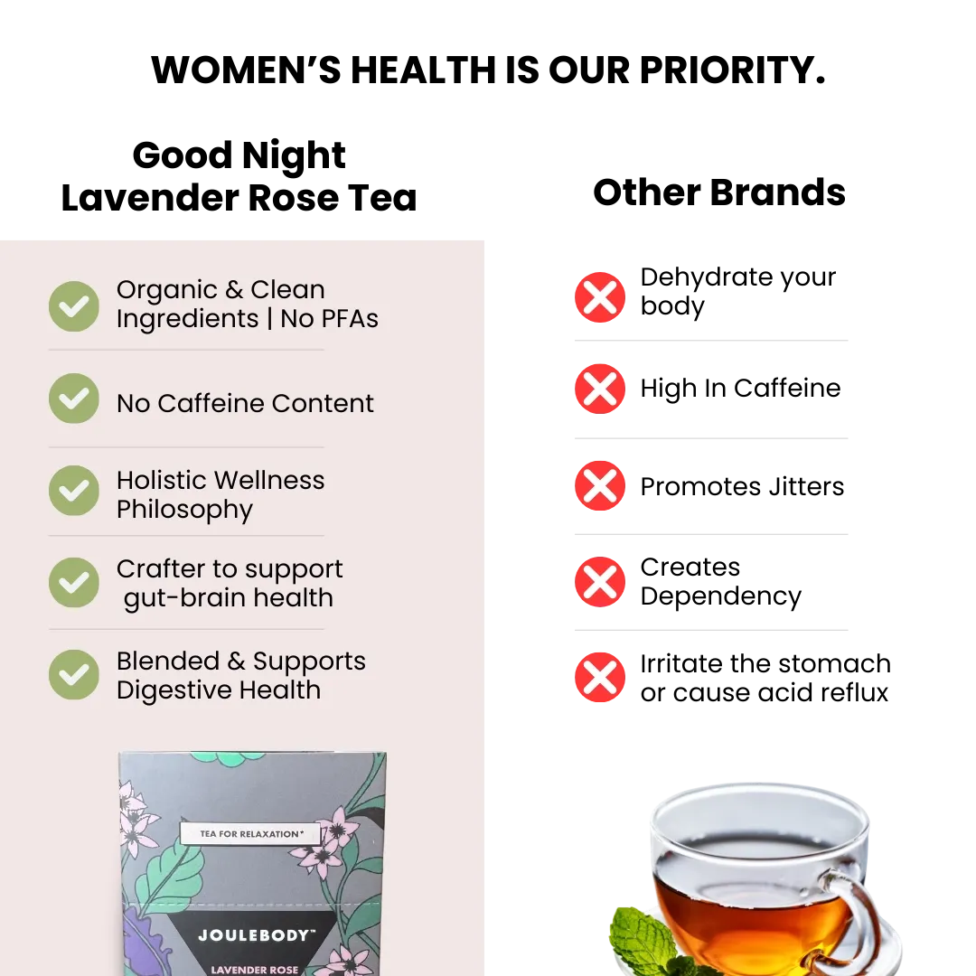 Joulebody Good Night Lavender Rose Tea | Organic Caffeine-Free Bedtime Tea