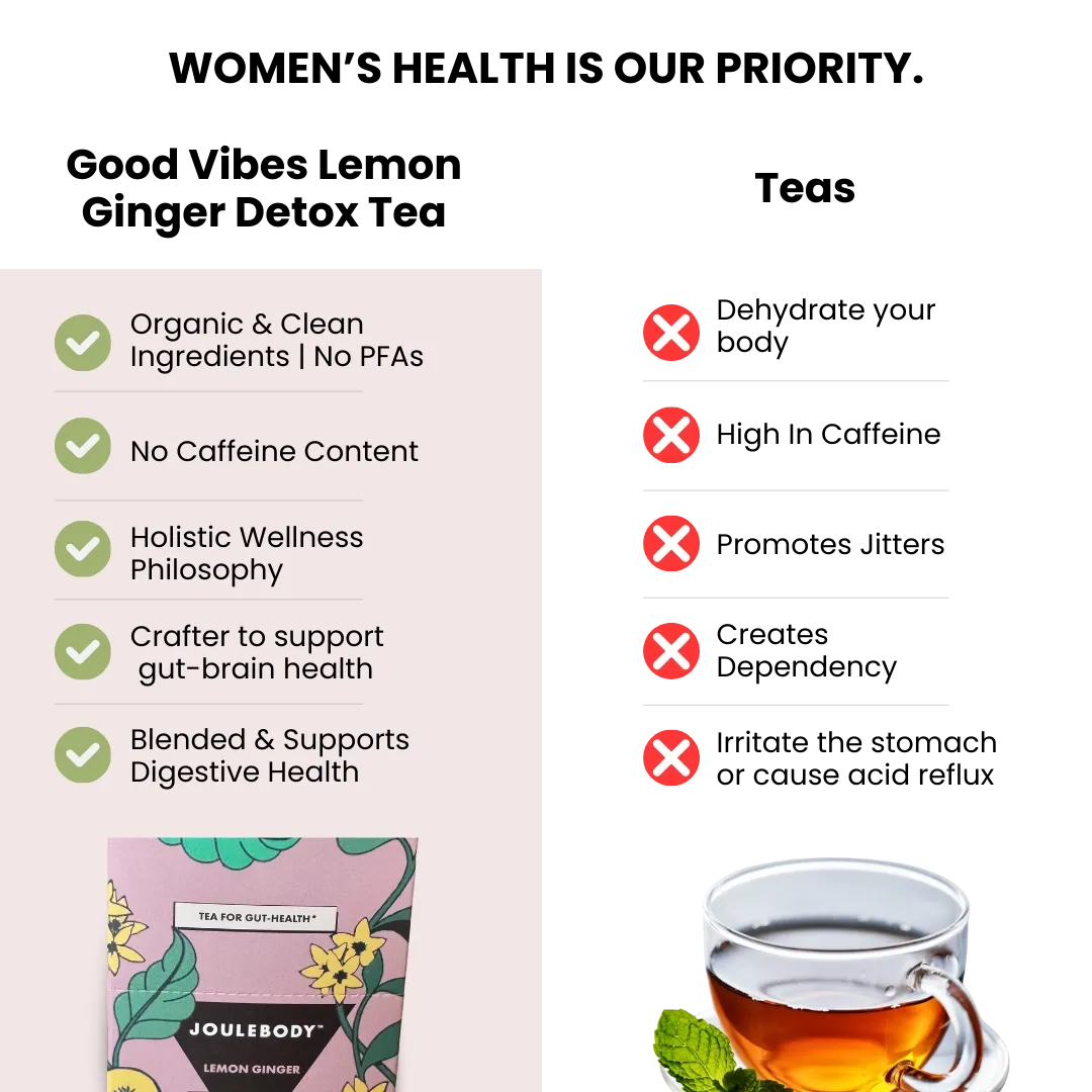 Joulebody Good Vibes Lemon Ginger Tea | Organic Caffeine-Free Herbal Tea
