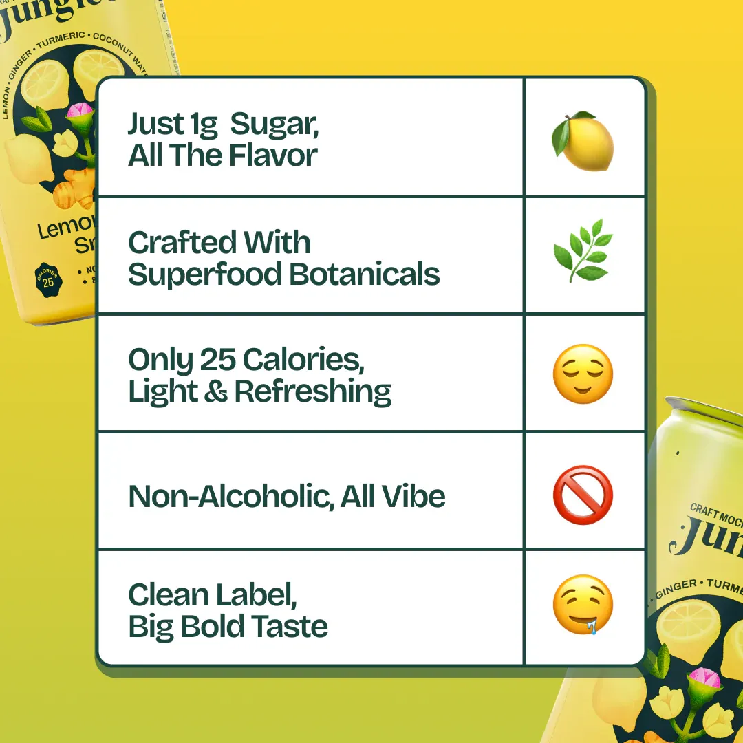 Lemon Ginger Smash - 24-pack Loose Cans