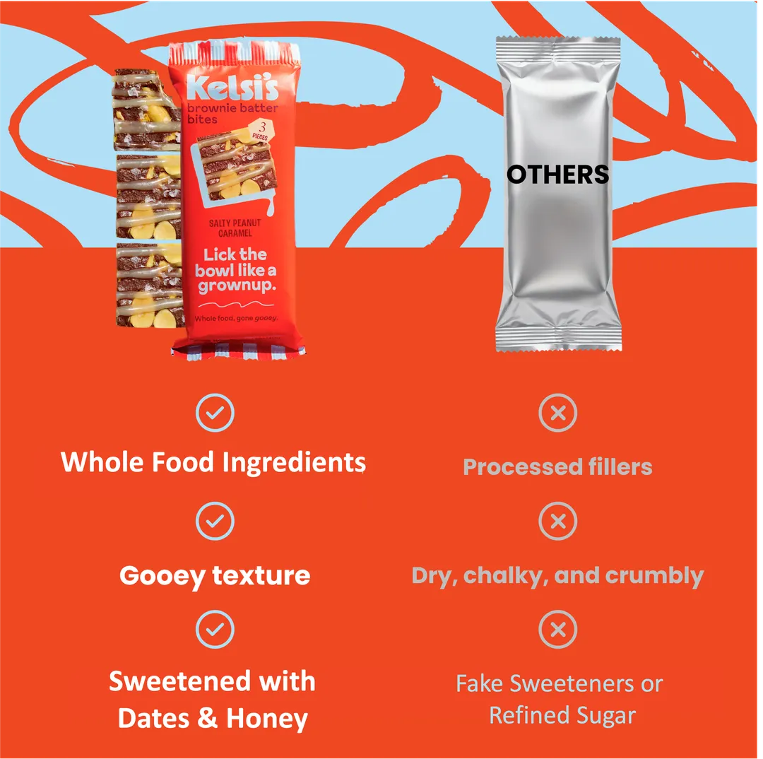 Snack Size Brownie Bites Variety Pack 28 x 0.5ox