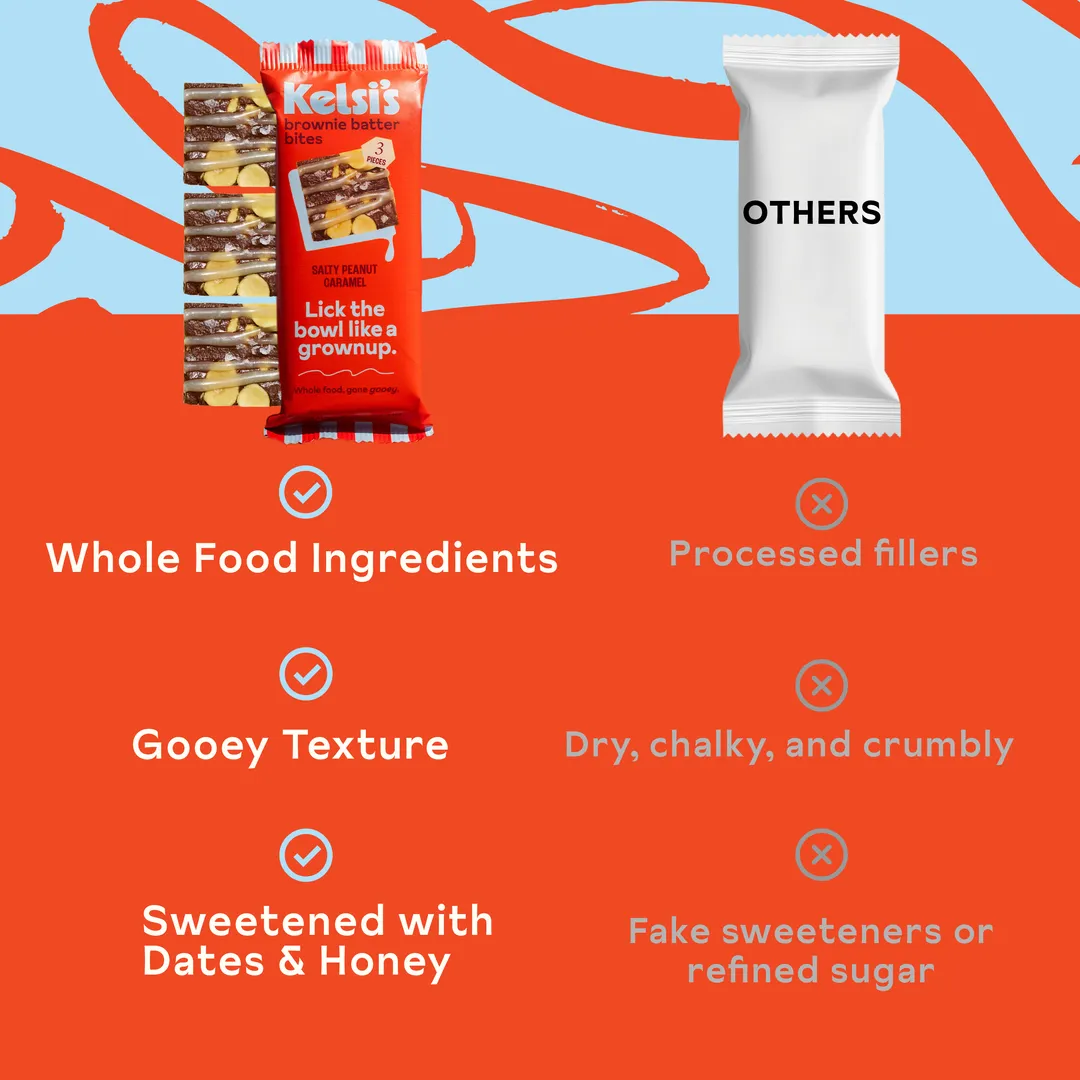 Kelsi's Brownie Bites Snack Size Variety Pack: 35/Flavor, 0.5oz Each, Gluten Free, Dairy Free, Soy Free, Paleo, No Refined Sugar