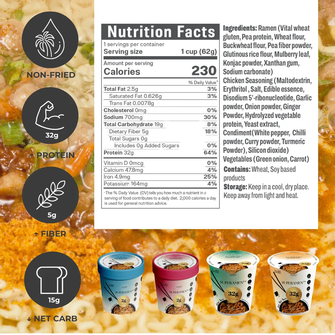 Garlic "Chicken" - Bold Flavors, Better Noodles – High Protein, Low Carb, Plant Based, Keto Comfort Food (12 Pack)