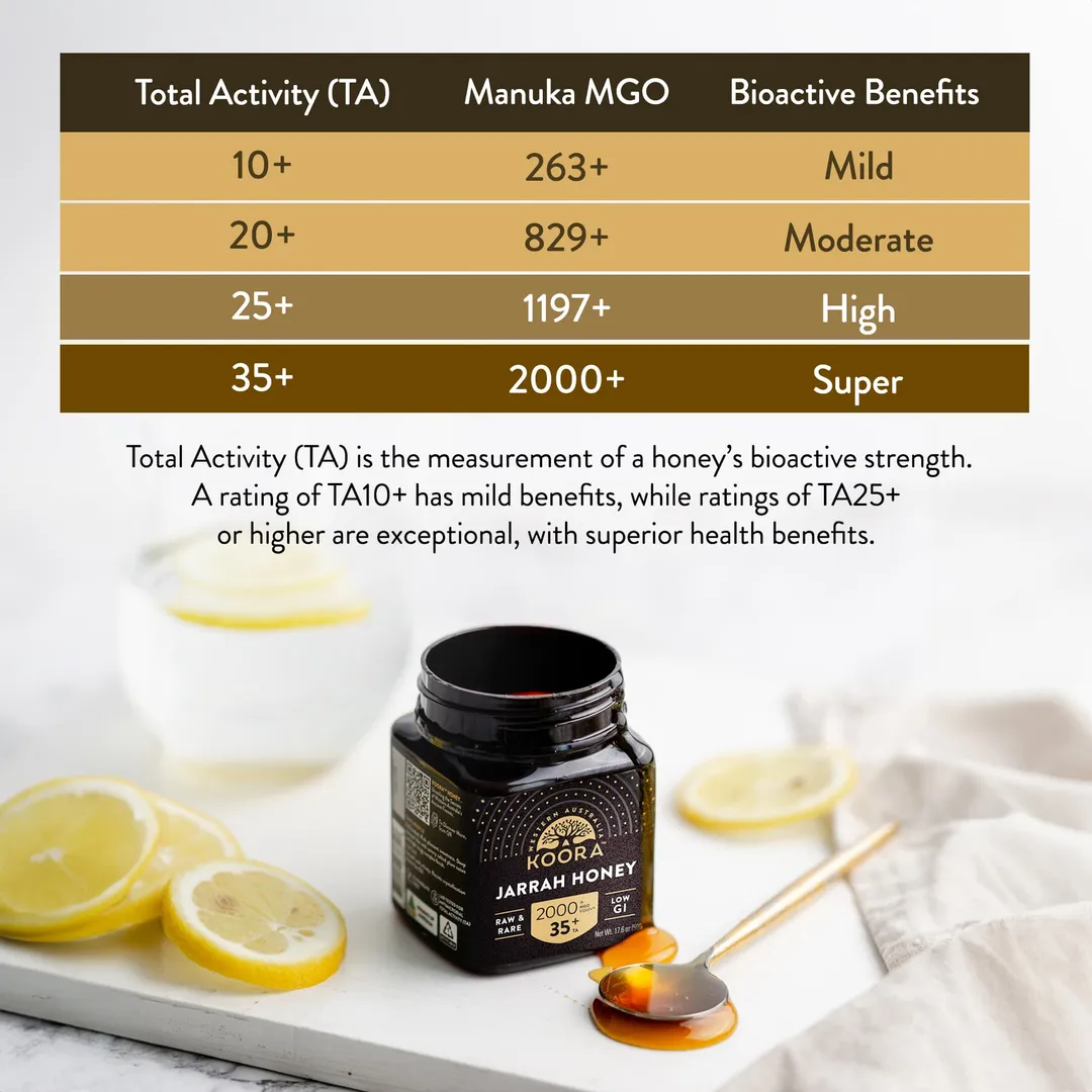 Koora Jarrah Honey TA 35+