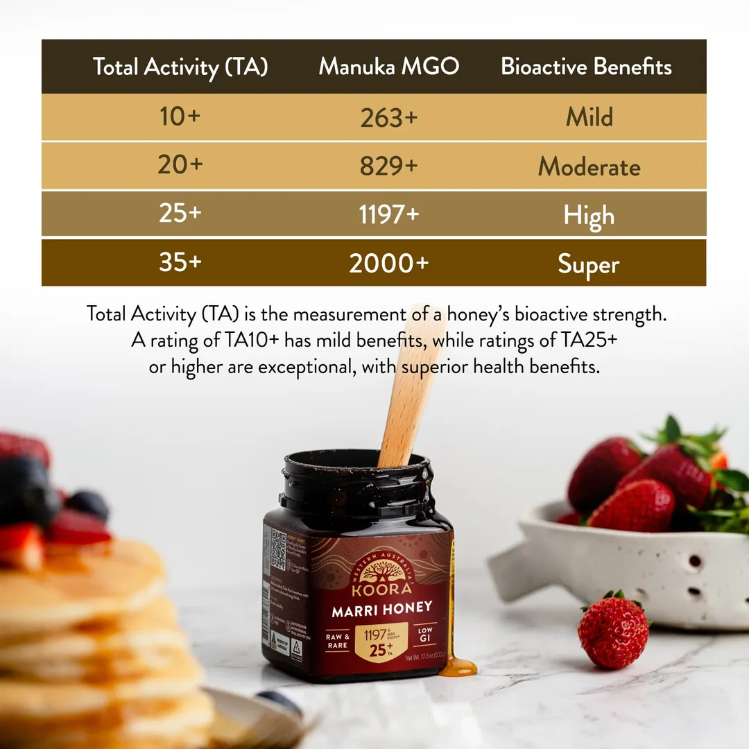 Koora Marri Honey TA 25+