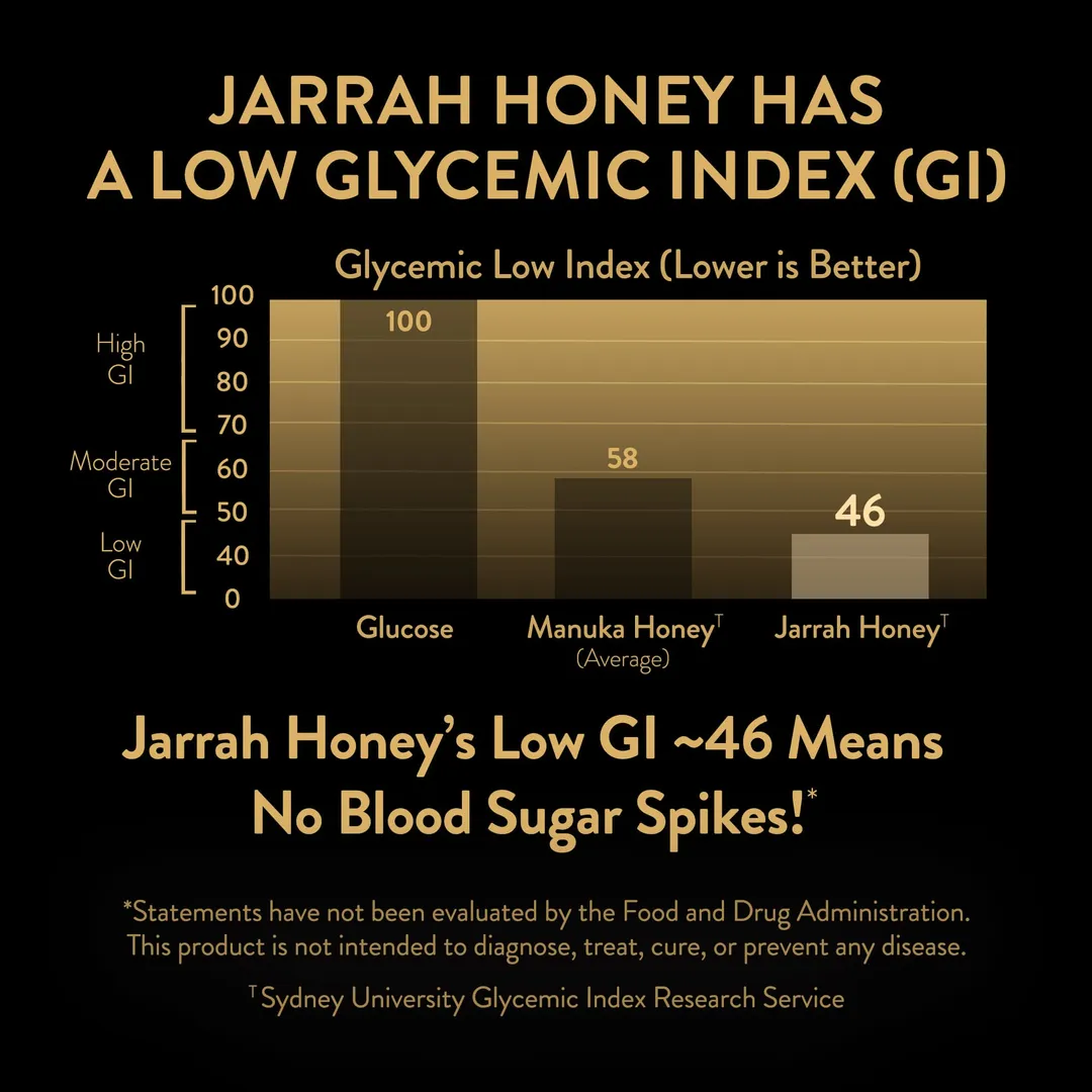 Koora Jarrah Honey TA 35+