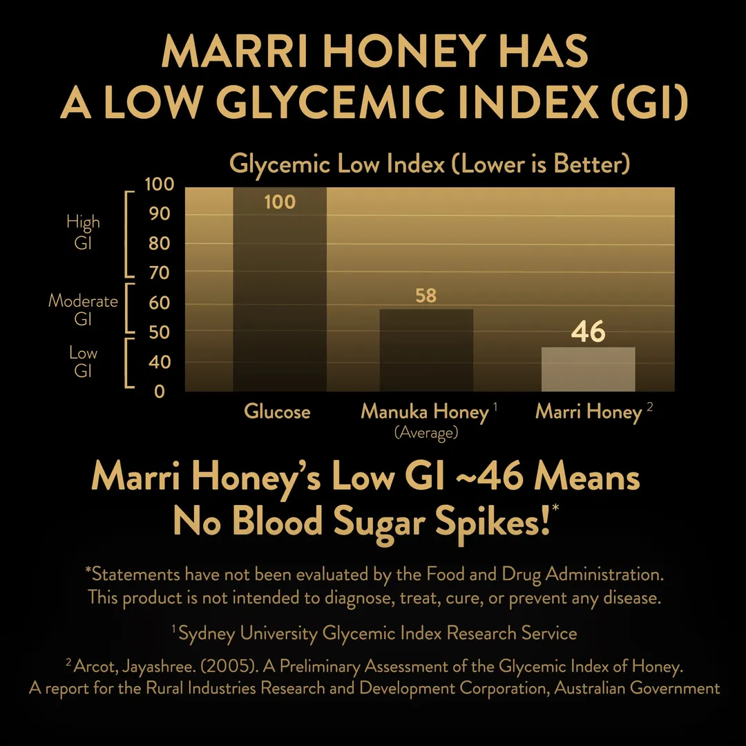 Koora Marri Honey TA 25+