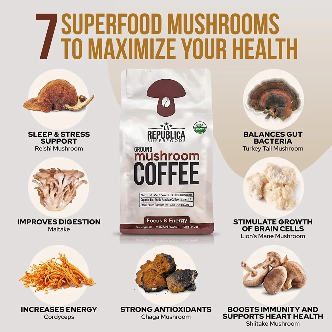 Ground Brazilian Mushroom Coffee (Ground)