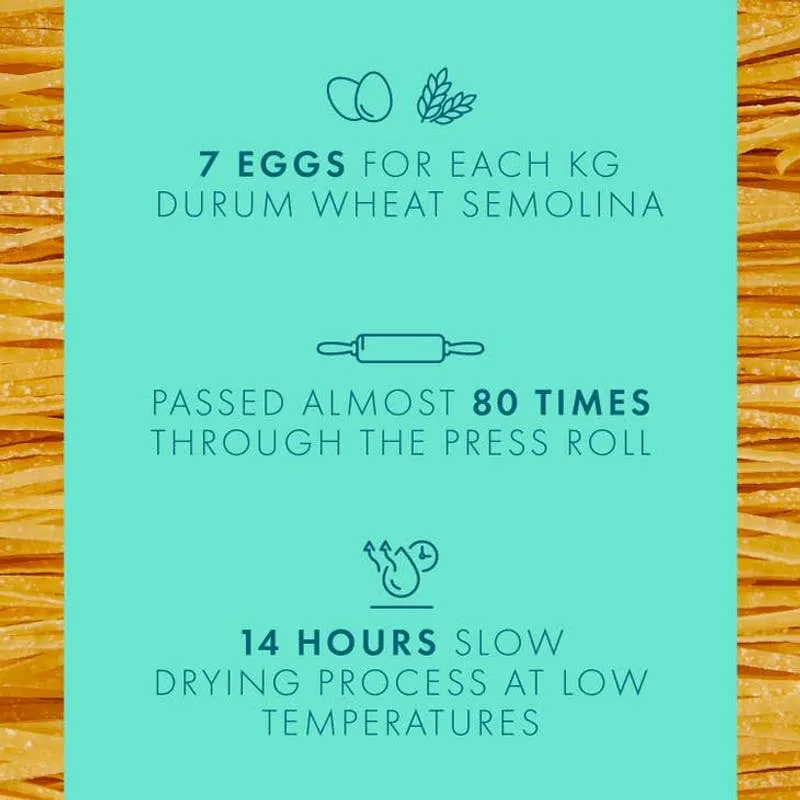 Cipriani Organic Egg Pasta Tagliolini