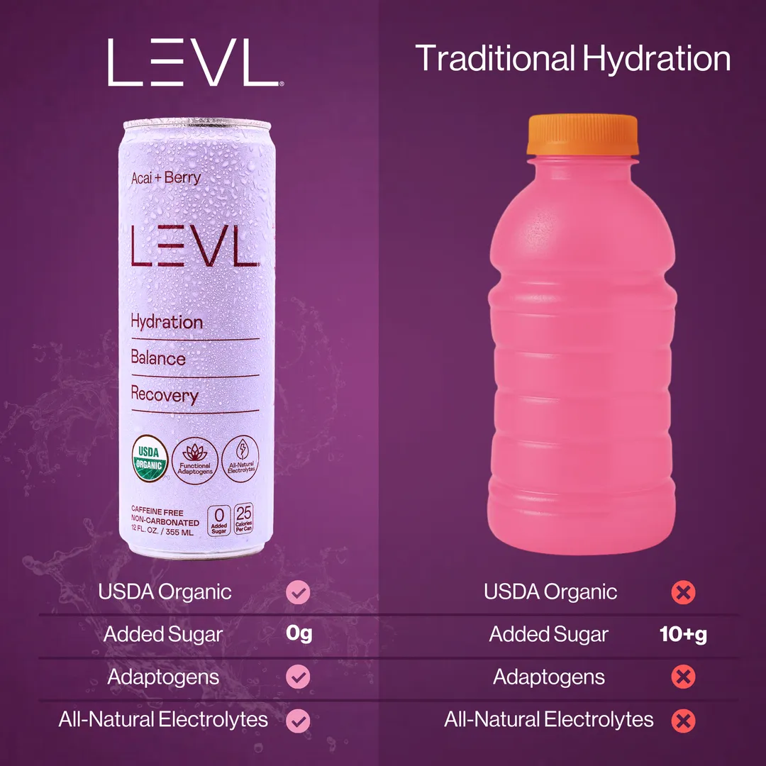 LEVL Hydration Acai + Berry