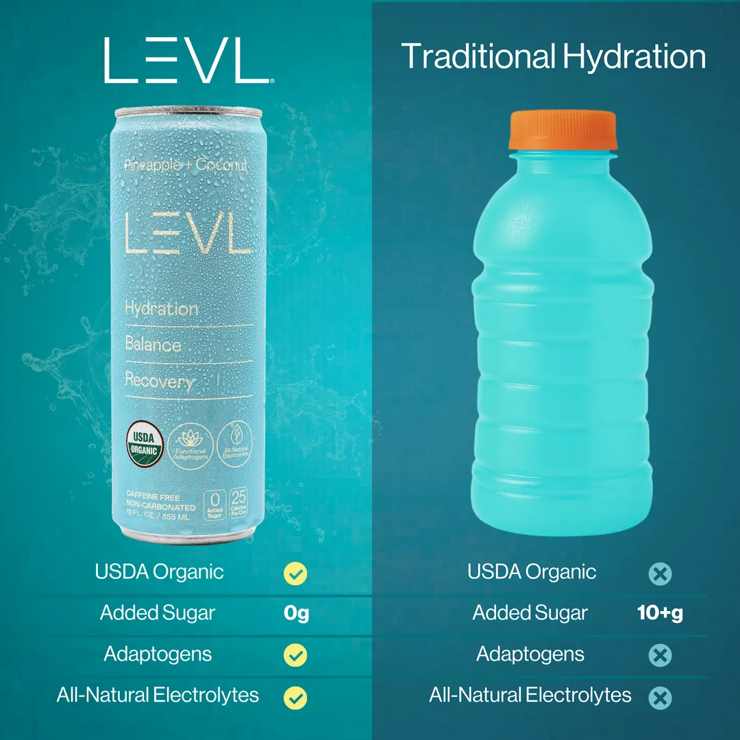 LEVL Hydration Pineapple + Coconut
