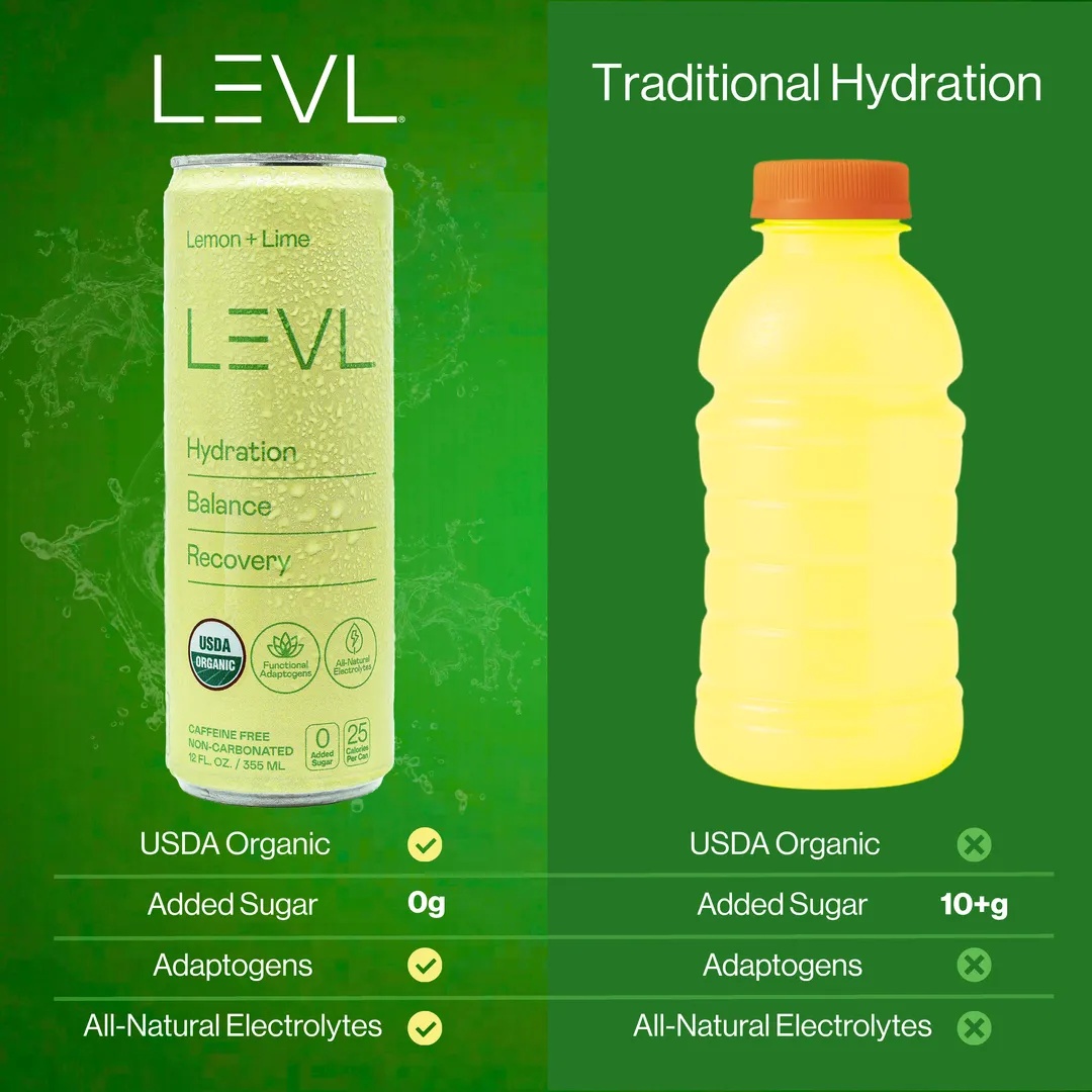 LEVL Hydration Lemon + Lime