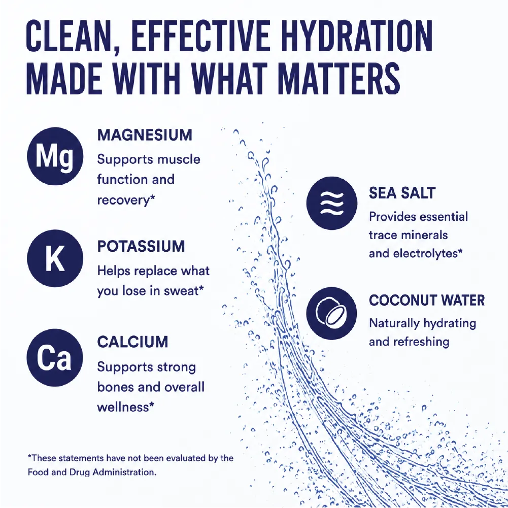 CURENT Blueberry Electrolyte Drink – Hydration + Recovery Sports Drink with Magnesium, Potassium, Calcium, Sea Salt & Coconut Water – Naturally Flavored – 16 oz
