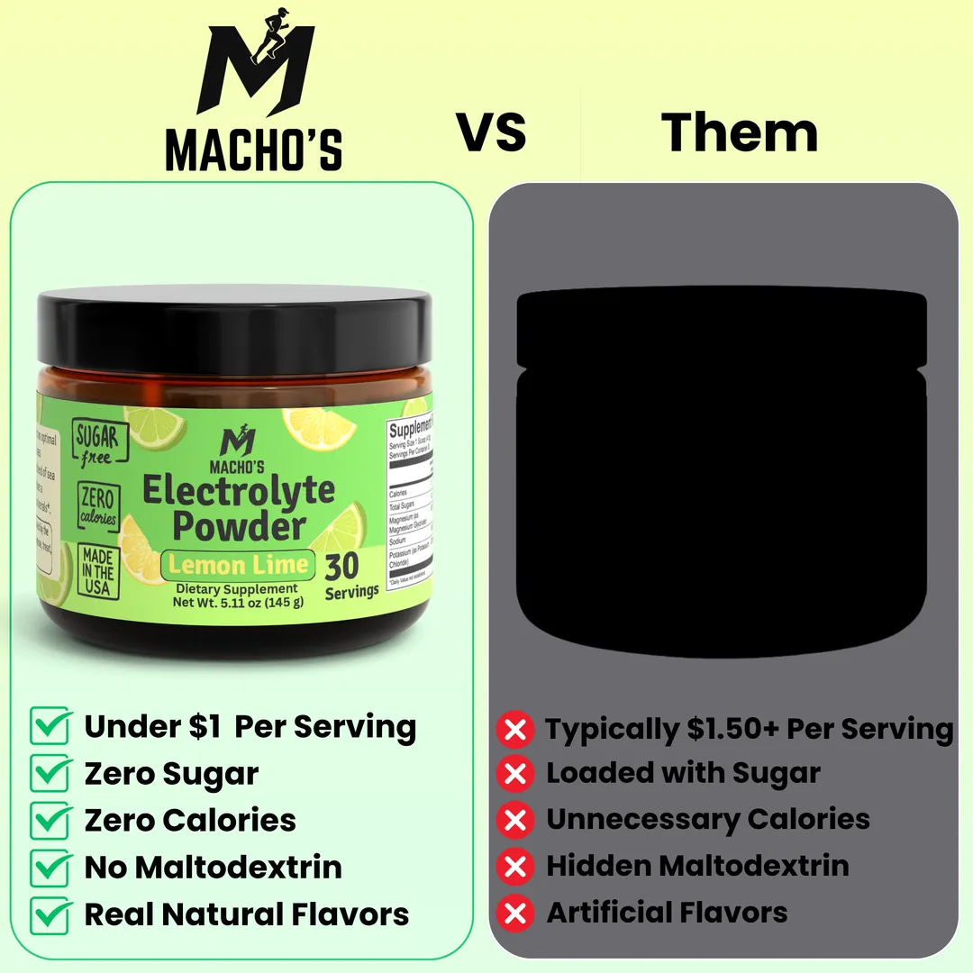 Macho's Sugar Free Lemon Lime Electrolytes