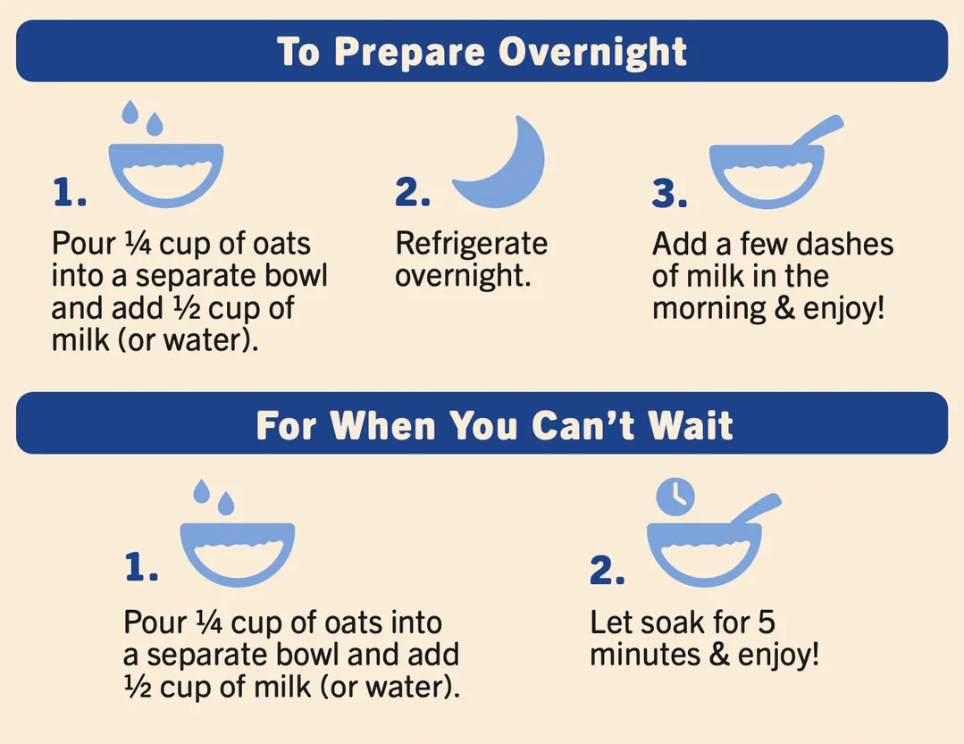 Cacao & Coconut Overnight Oats (Single Serve Pouches)