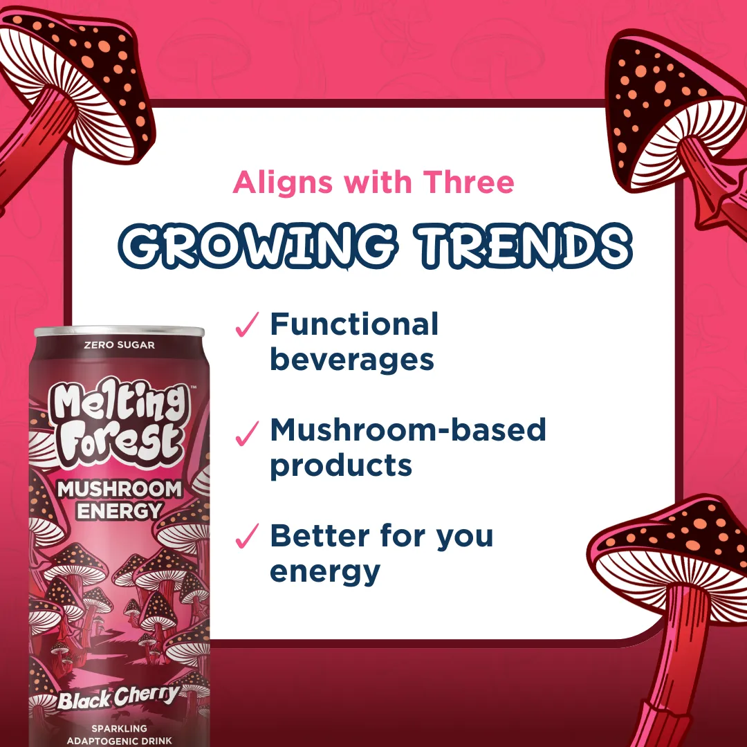 Melting Forest Energy Sparkling Water – Black Cherry