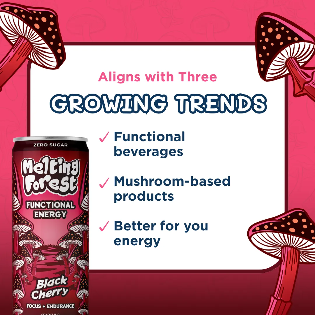 Melting Forest Energy Sparkling Water – Black Cherry