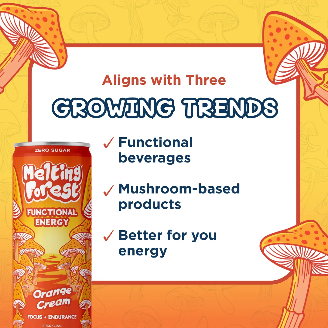 Melting Forest Energy Sparkling Water – Orange Cream