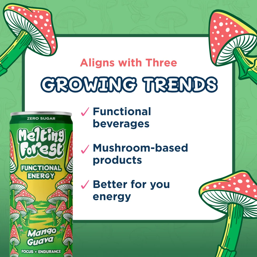 Melting Forest Energy Sparkling Water – Mango Guava