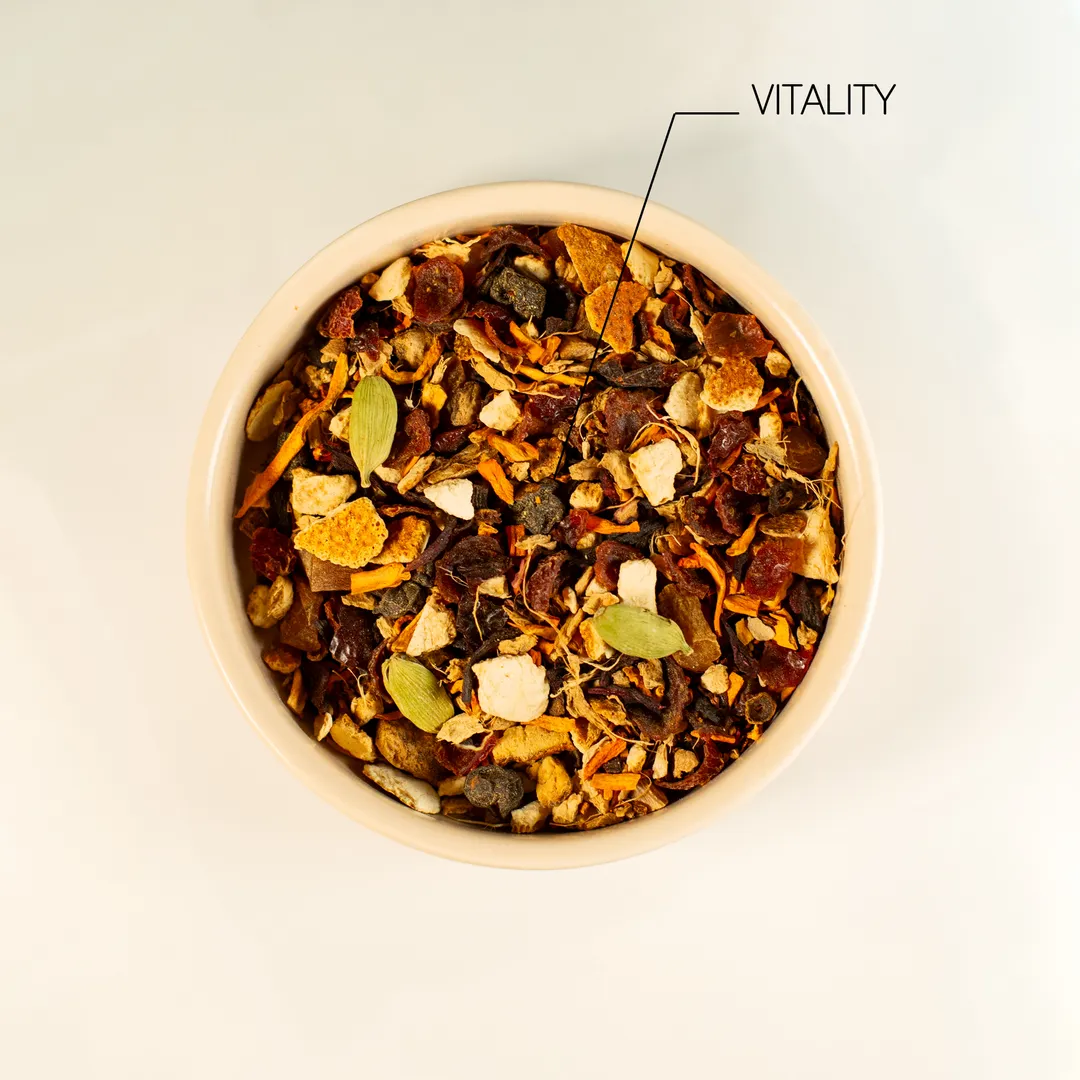 Vitality - A Bright, Balanced Morning Tea - Loose Leaf Tea