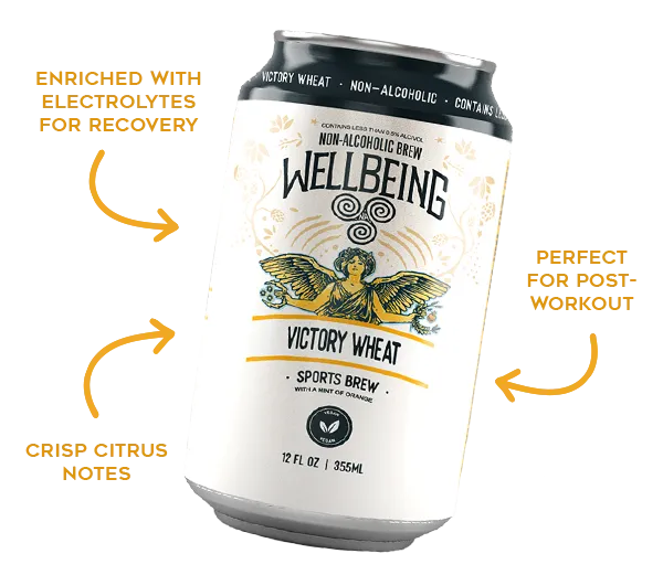 WellBeing Vicotry Wheat 12oz can (6-4pks)