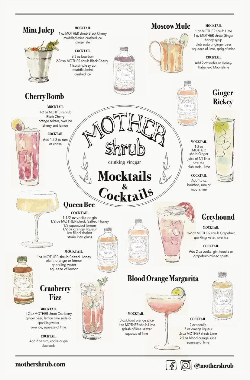 MOTHER shrub Grapefruit 