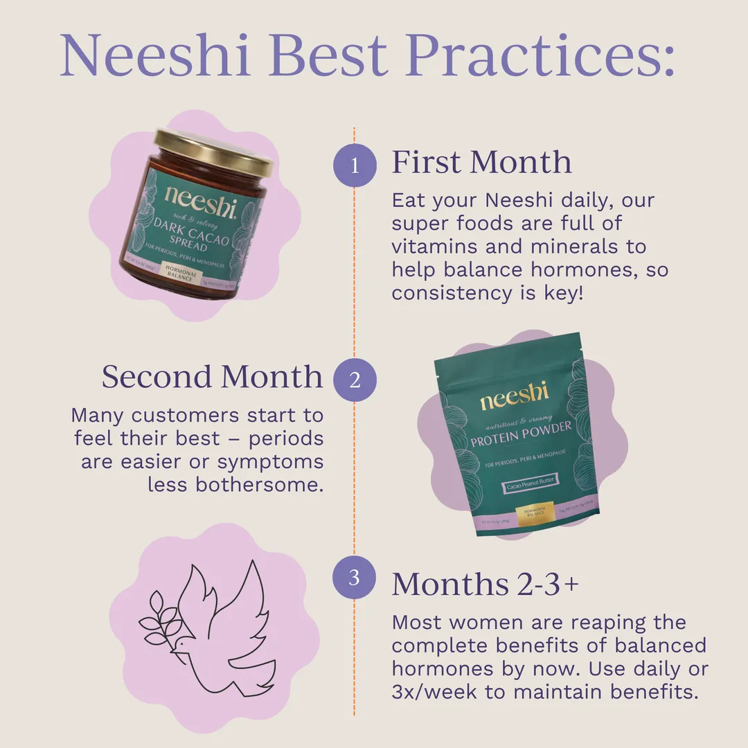 Nourishing Protein & Fiber for Perimenopause & Period Support