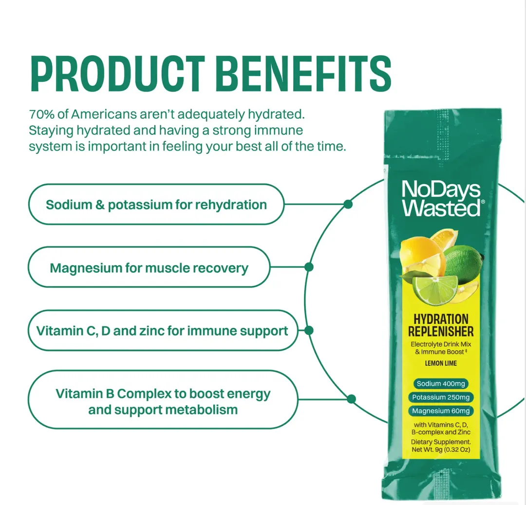 No Days Wasted - Hydration Replenisher - Lemon Lime - 15 Count Box
