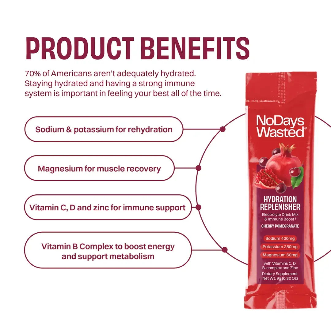 No Days Wasted - Hydration Replenisher - Cherry Pomegranate - 15 Count Box