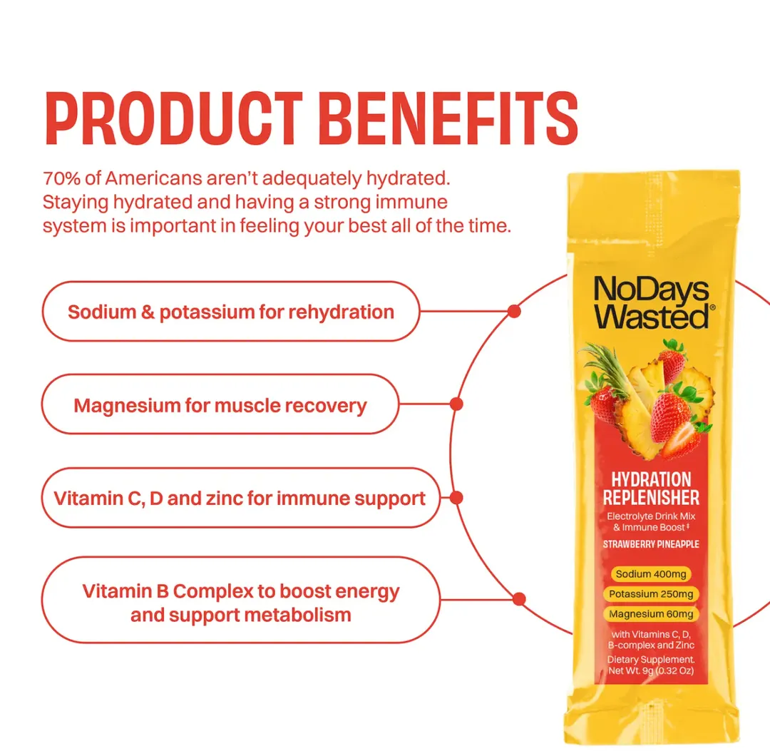 No Days Wasted - Hydration Replenisher - Strawberry Pineapple - 15 Count Box