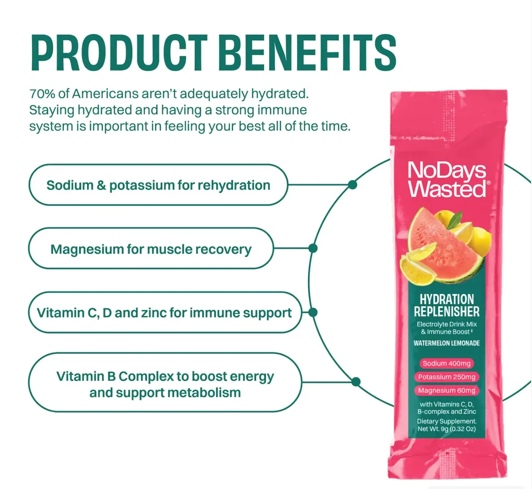 No Days Wasted - Hydration Replenisher - Watermelon Lemonade - 15 Count Box