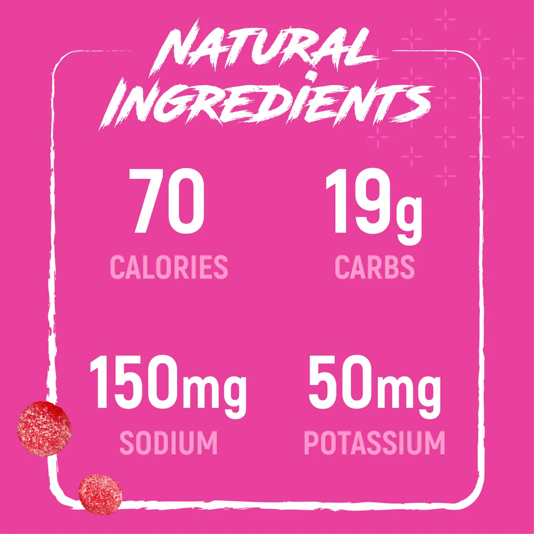 Electric Watermelon Sour Energy Chews