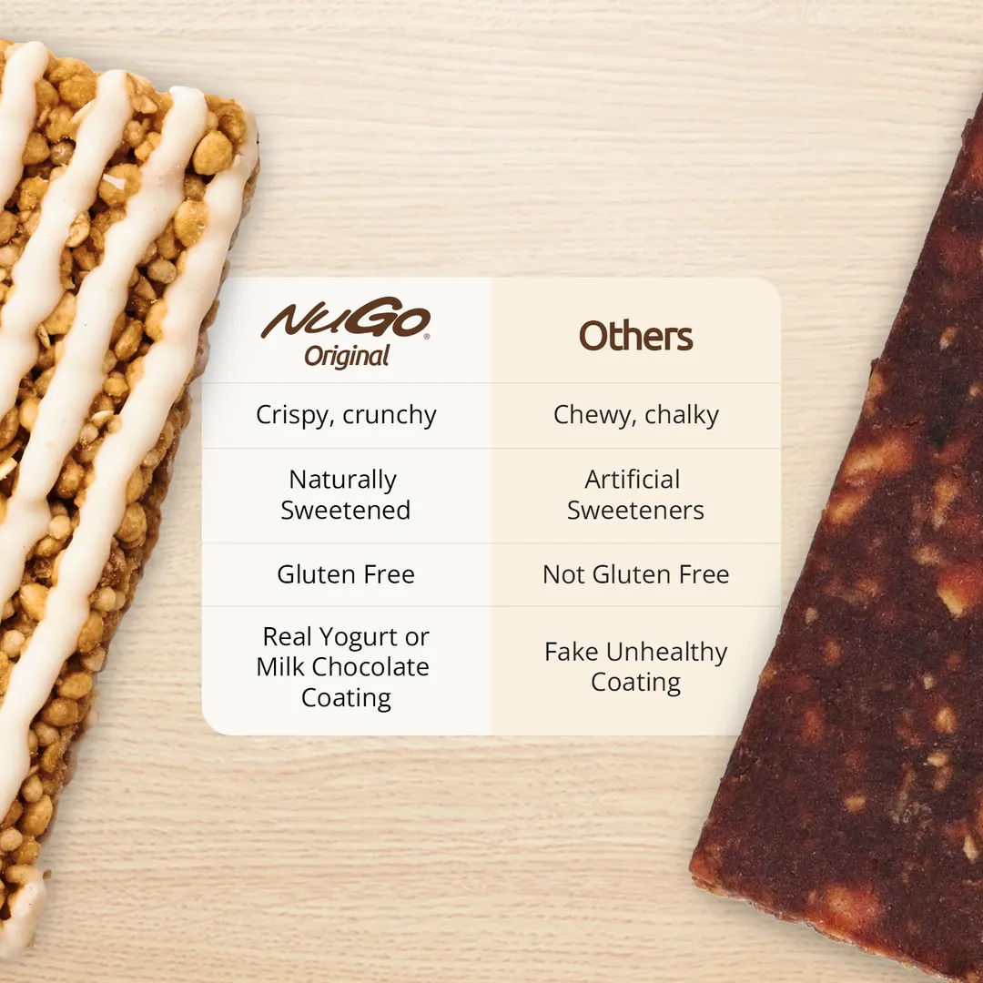 NuGo Original Orange Smoothie Protein Bar