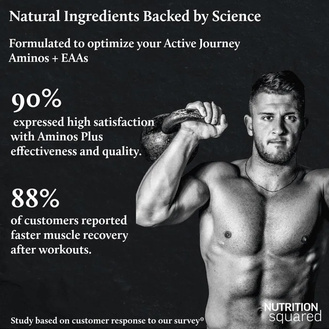 Aminos | Eaas Active Elements