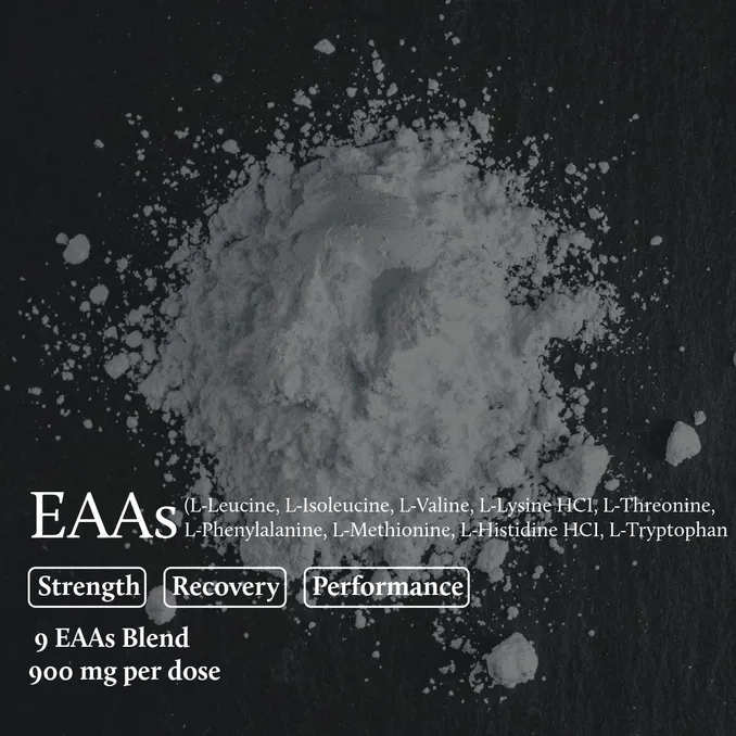 Aminos | Eaas Active Elements