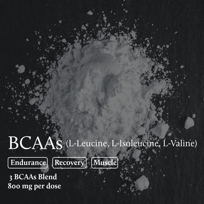 Aminos | Eaas Active Elements