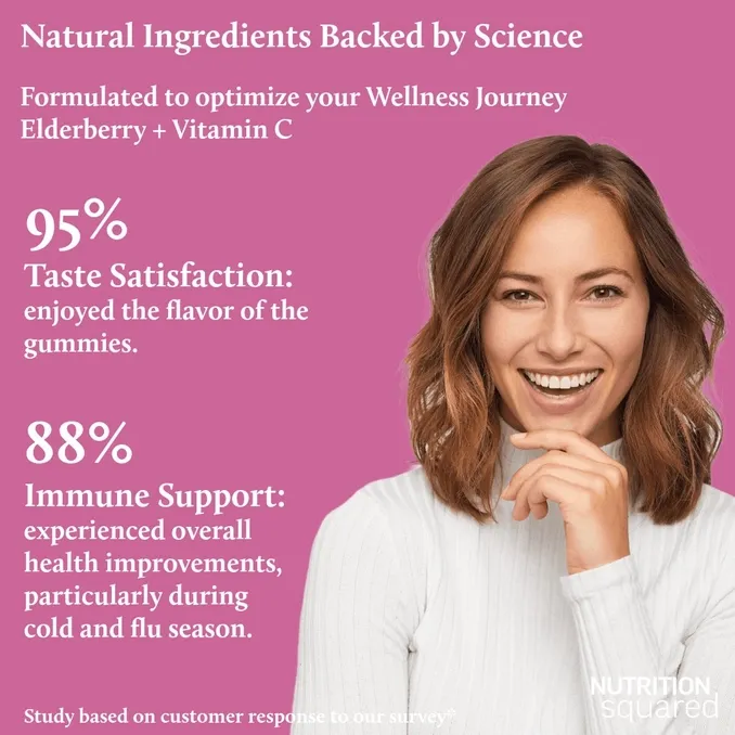 Elderberry Plus. Vit. C Well Elements