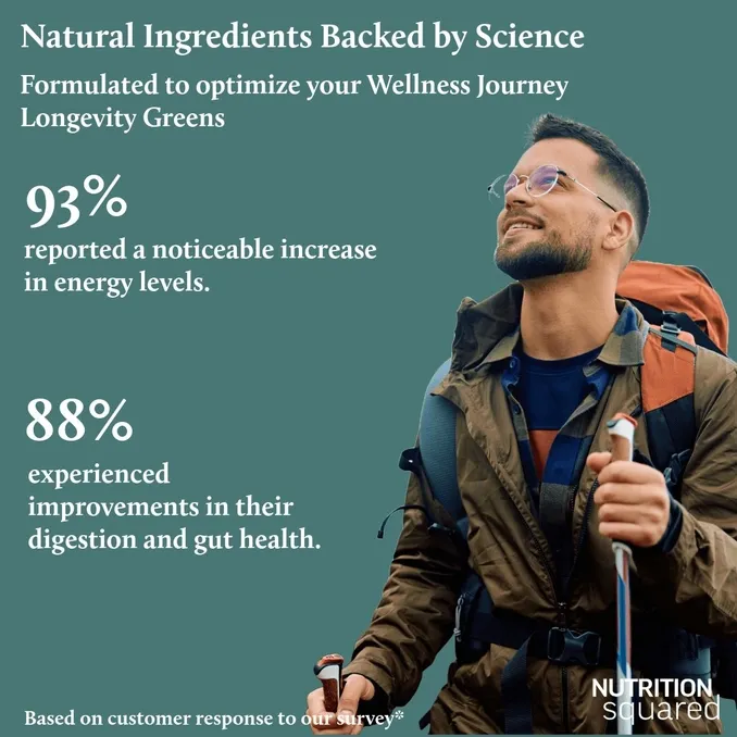 Longevity Greens Well Elements