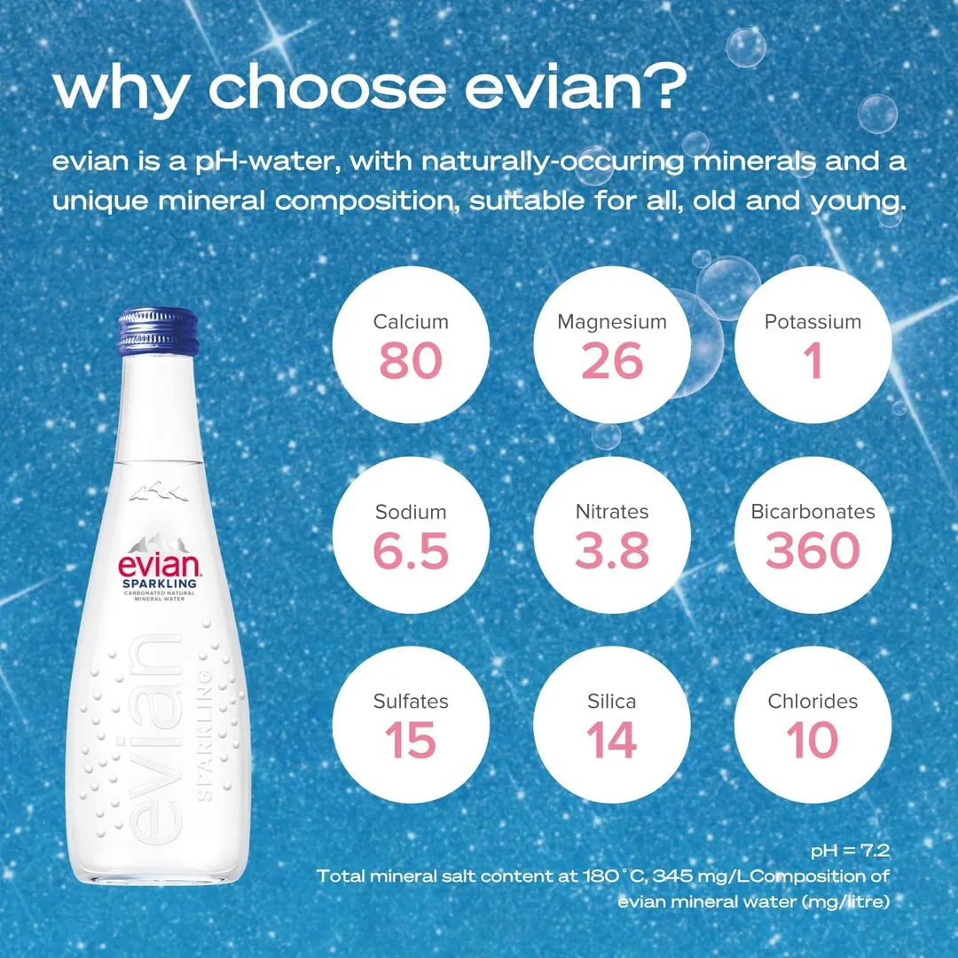Evian Natural Sparkling Water, 330ml