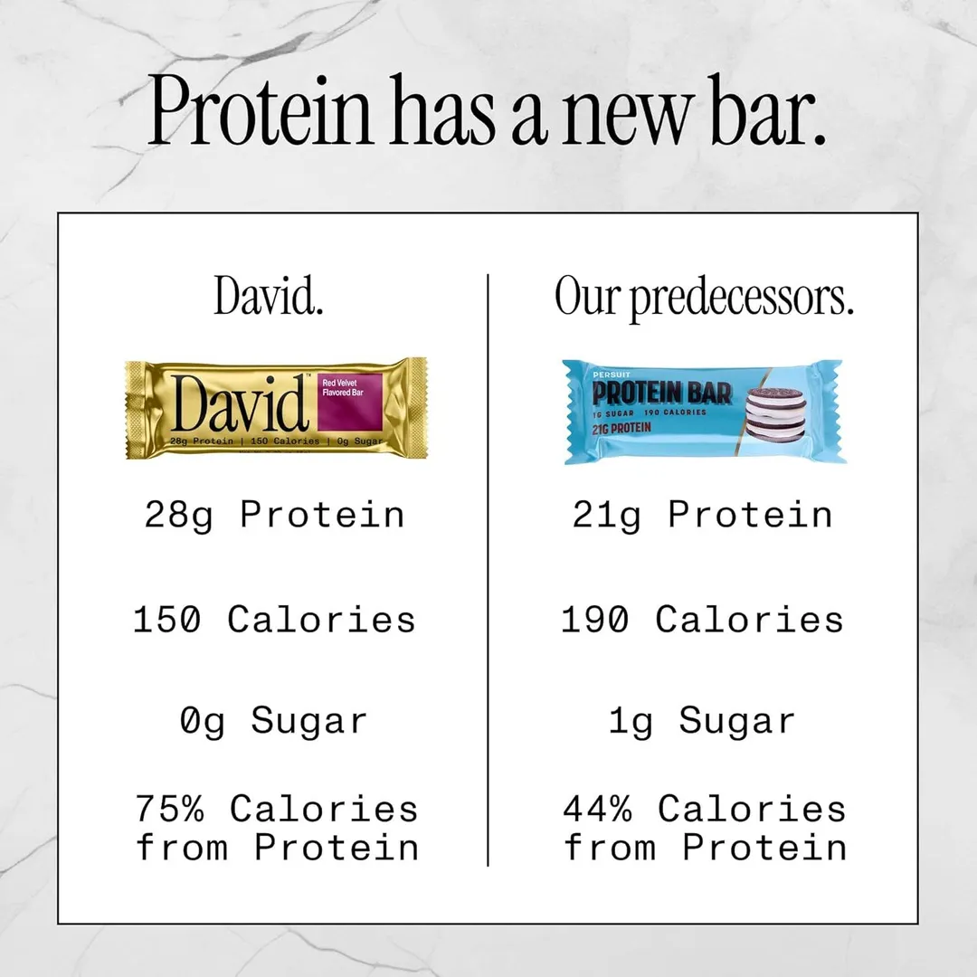 David Protein Bars, 2.05oz