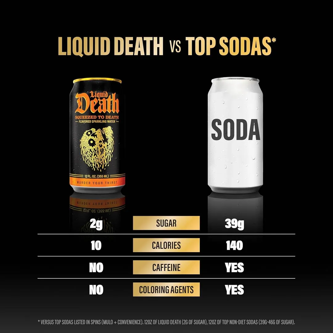 Liquid Death Soda-Flavored Sparkling Water, 12oz