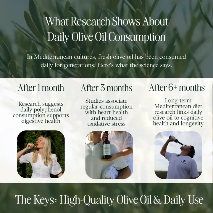 Organic Extra Virgin Olive Oil - Mini Bottle