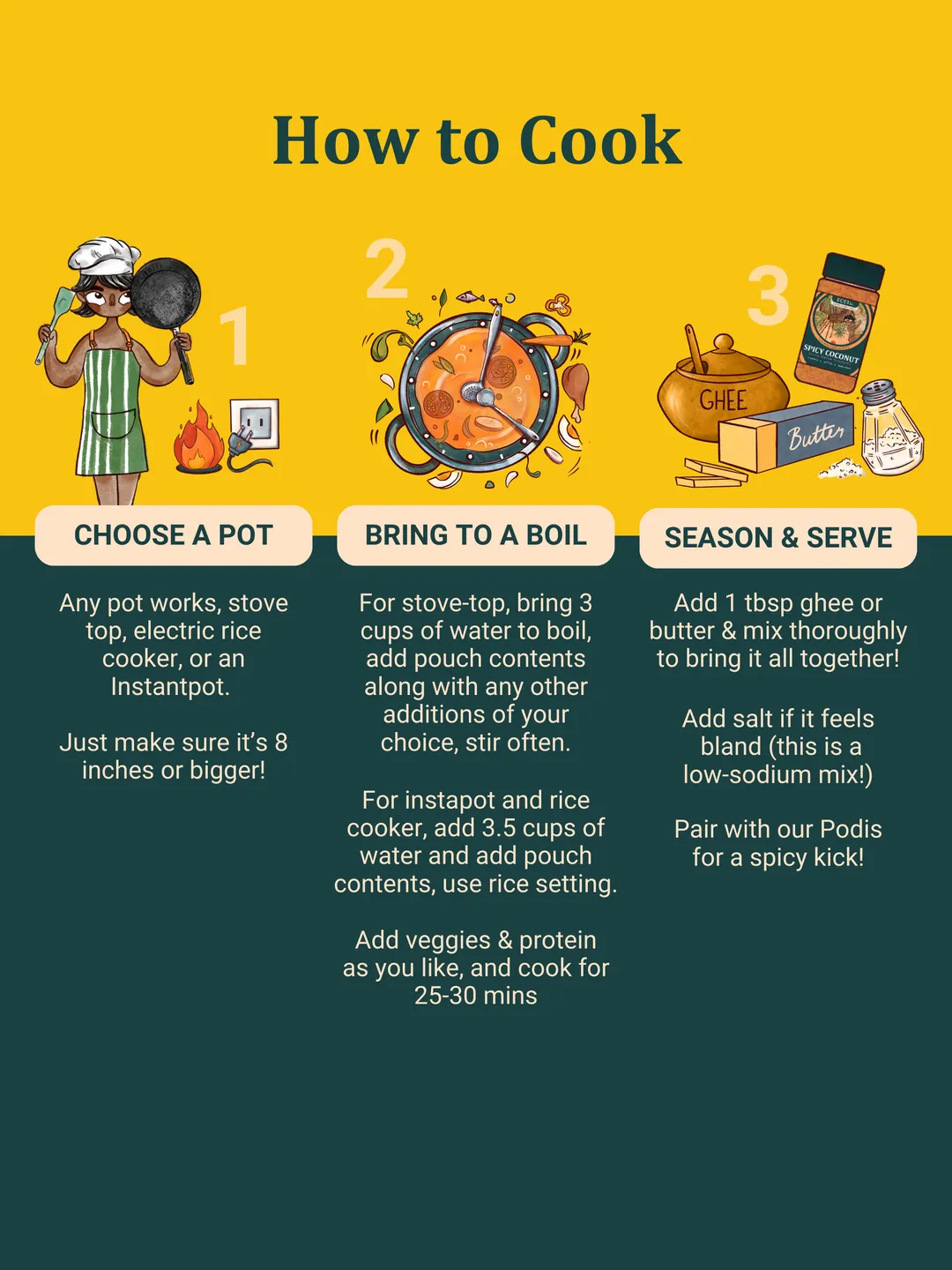 Pongal: 3 One Pot Meals/box