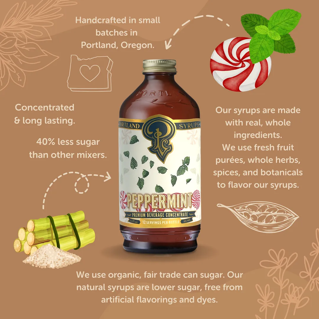 Peppermint Syrup 12oz - Cocktail / Mocktail Beverage Mixer