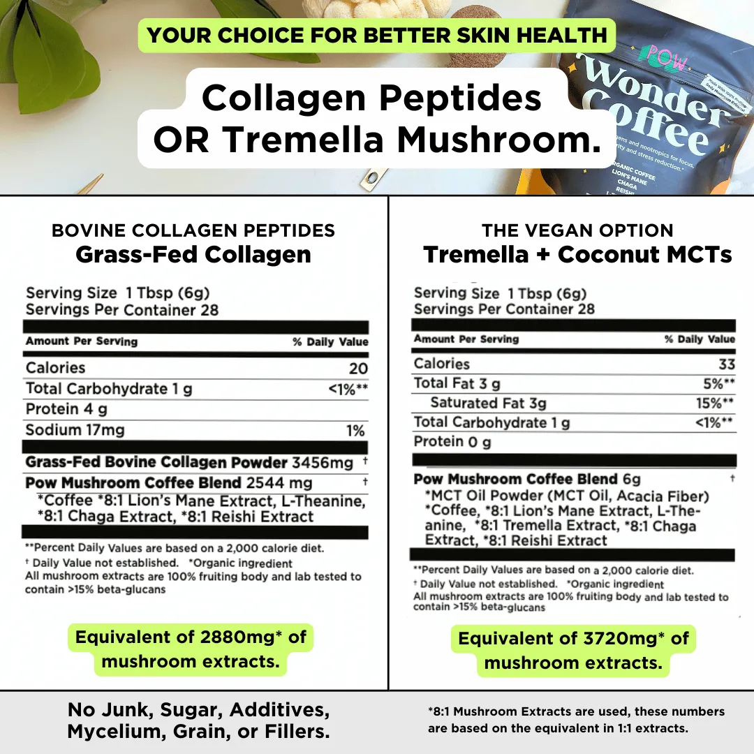 Wonder Coffee – Functional Mushroom Coffee with Adaptogens (Tremella - Vegan)