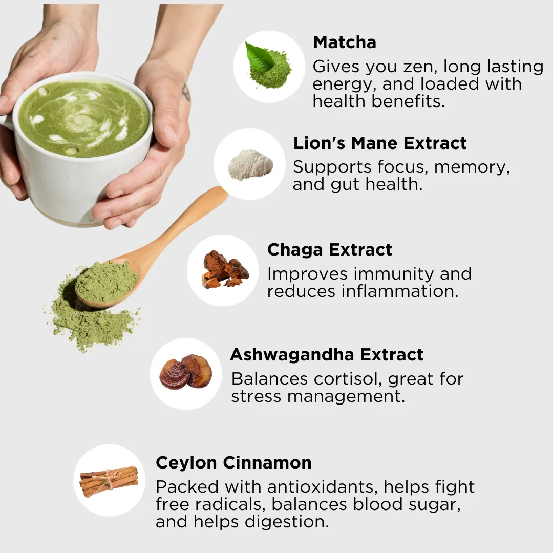 Wonder Matcha — Functional Matcha w Mushrooms & Adaptogens (Unsweetened)
